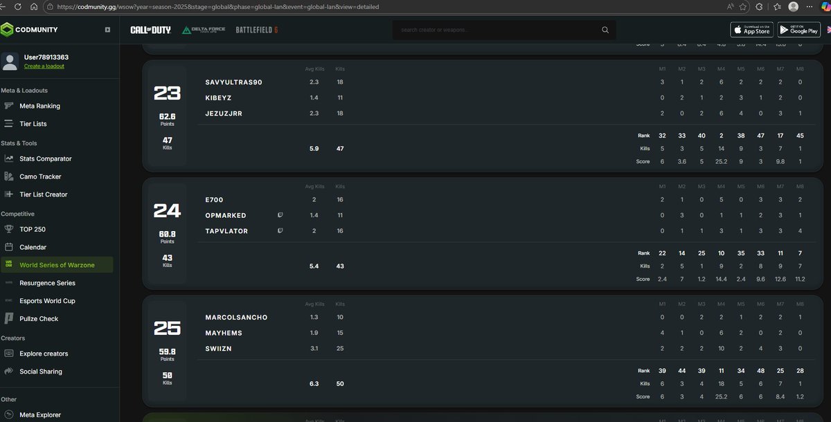 ☧ E700 ☧ tweet media