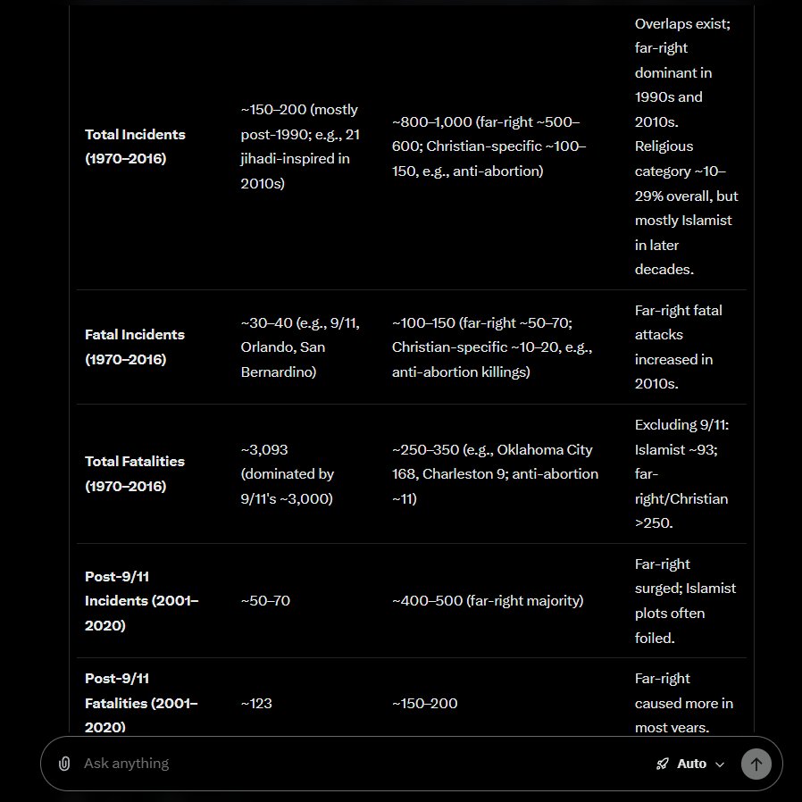 JeffreyD 🍖 tweet media