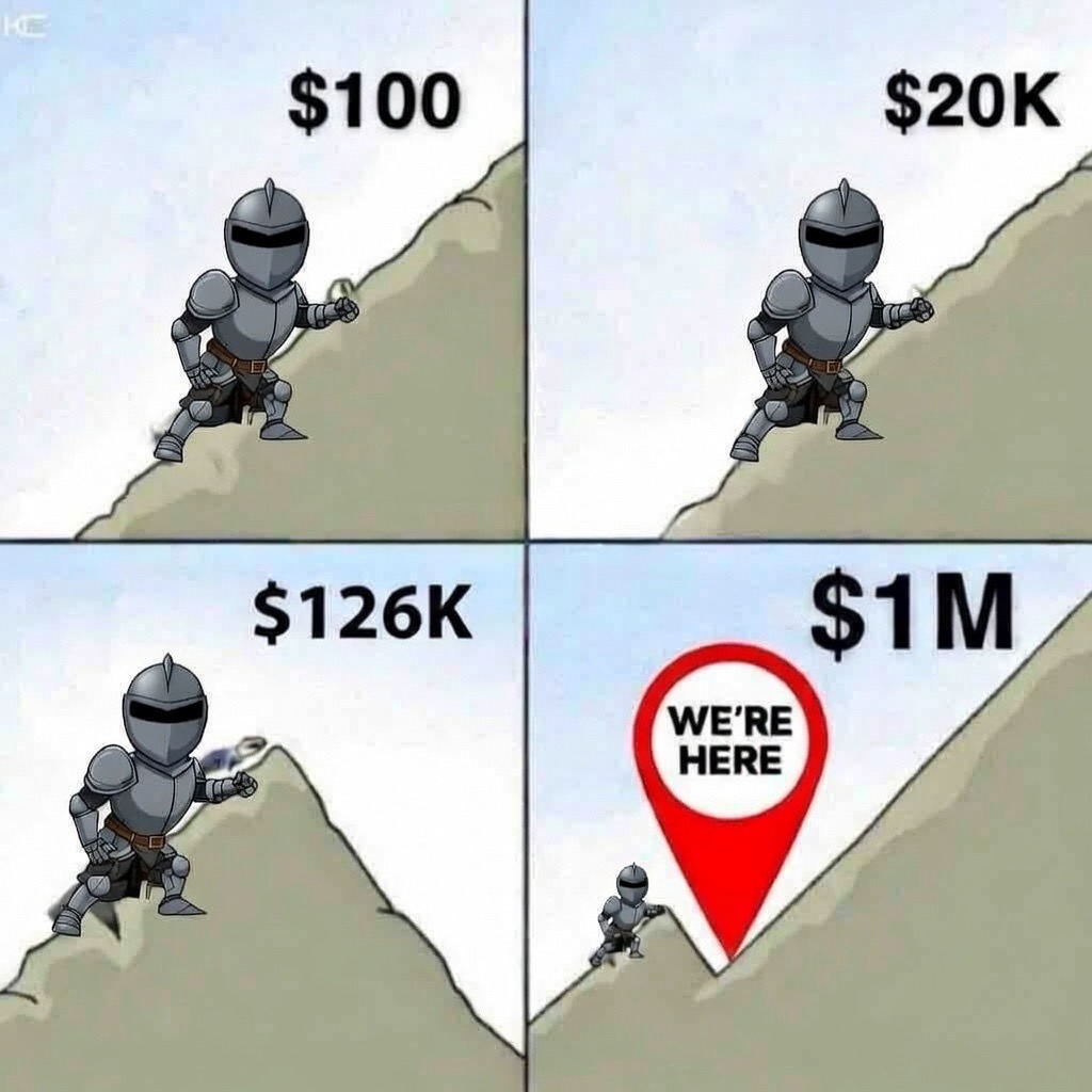 ⚔️The ₿itcoin Knight⚔️ tweet media