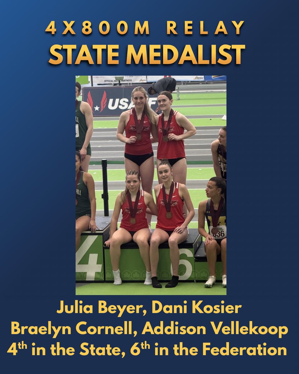 GHS XC/Track & Field tweet media