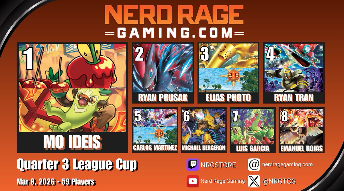 Nerd Rage Gaming Pokémon Team tweet media