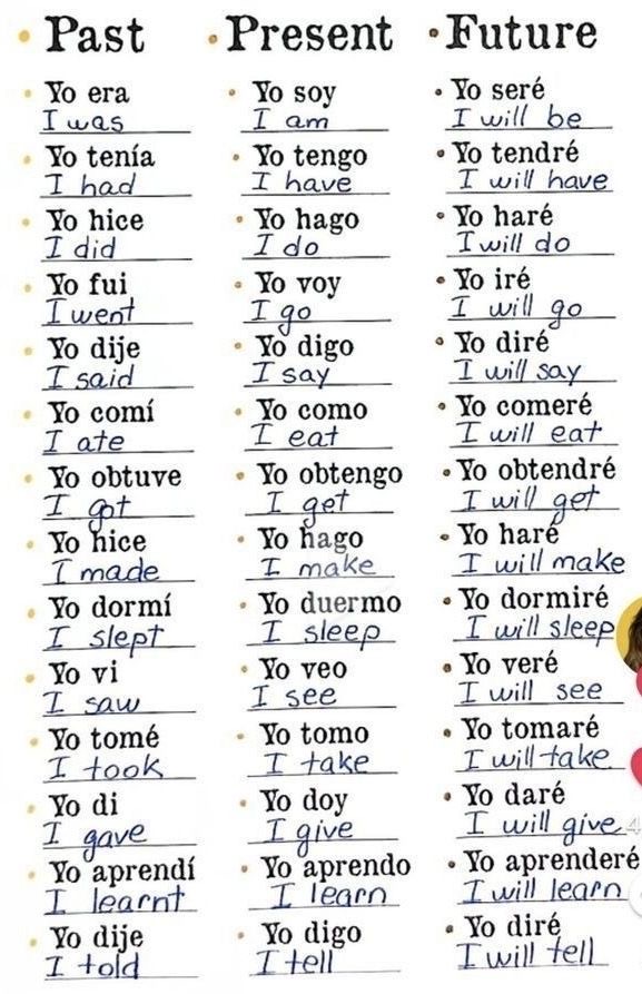 Esta es la tabla DEFINITIVA para DOMINAR los VERBOS esenciales y tu FLUIDEZ.