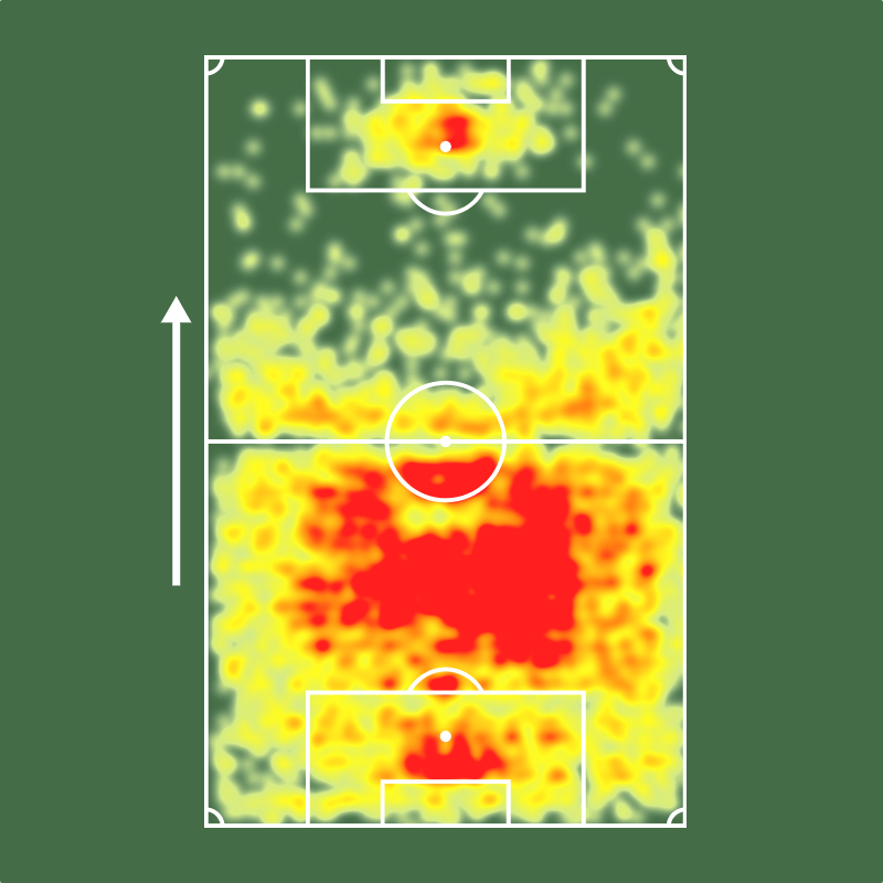 🔎 Gustavo Gómez é o jogador com mais títulos pelo <a href="/Palmeiras/">SE Palmeiras</a>! 🇵🇾🔥

⚔️ 391 jogos
⚽️ 45 gols (!)
🅰️ 12 assistências
✅ 85% acerto no passe (!)
💪 61% eficiência nos duelos (!)
🚀 64% eficiência nos duelos aéreos (!)
✂️ 4.3 cortes /j (!)
🔐 7.6 ações defensivas /j (!)
🔄 0.4
