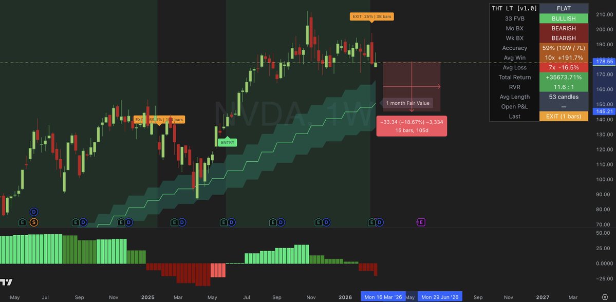 Peter DiCarlo tweet media