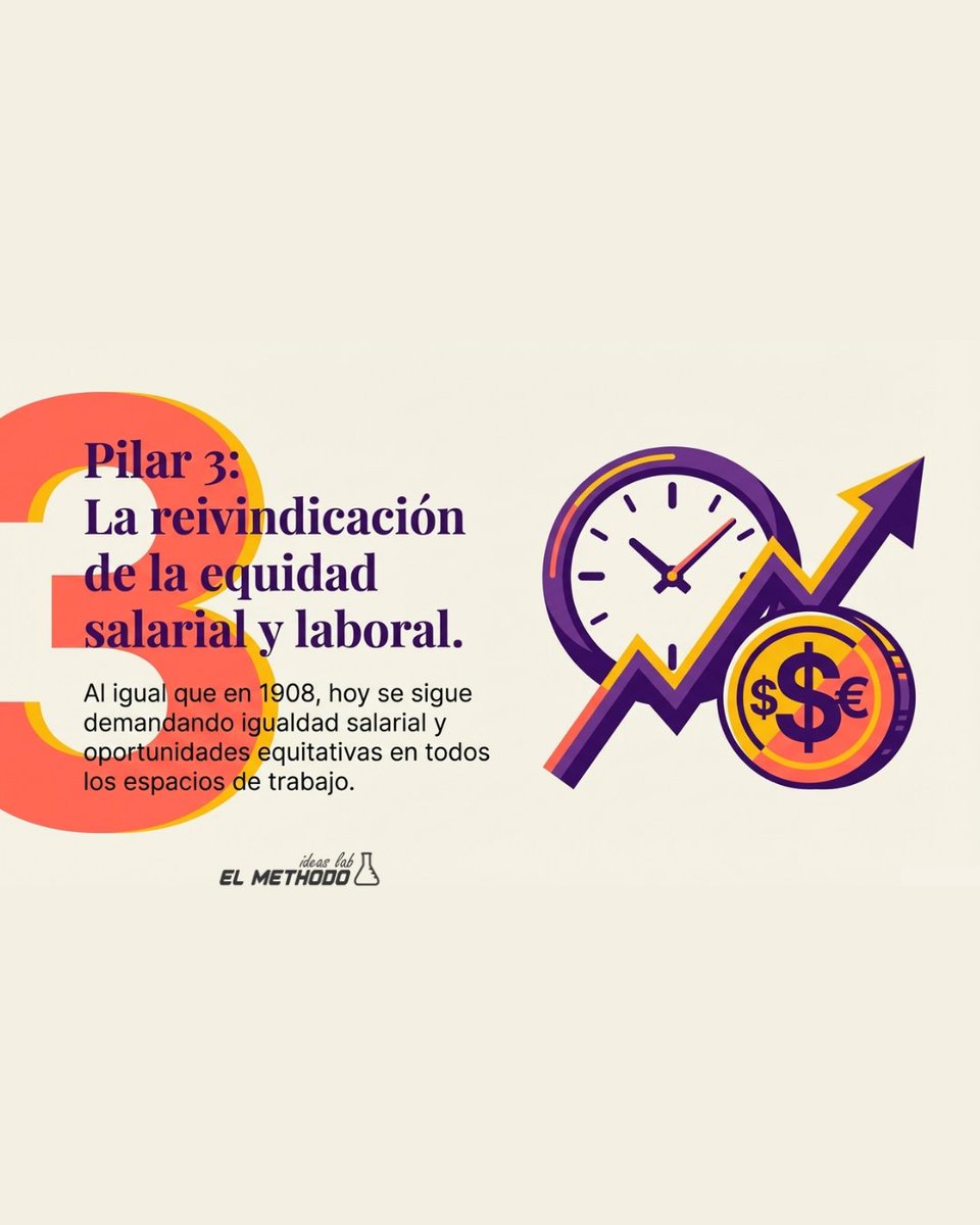 el_methodo's tweet photo. https://t.co/Kb6oqUFPo9