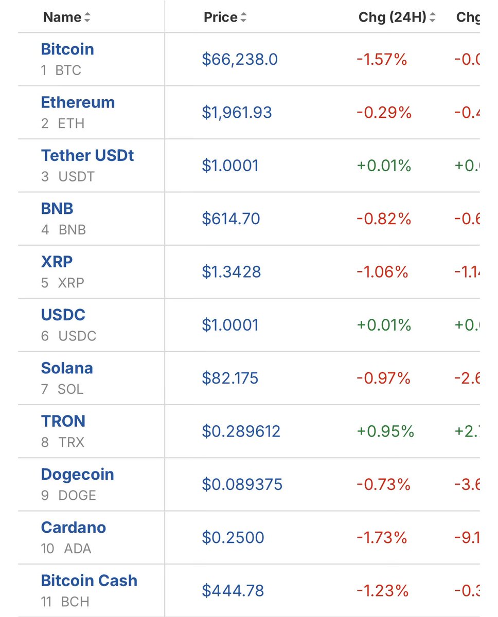 Reformed Tr🅰️der tweet media