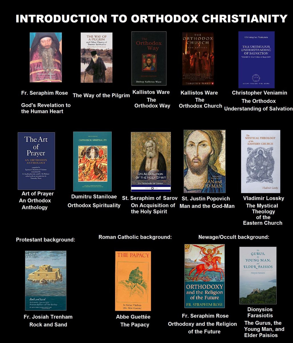 You don’t want to ask a priest first? OK then, here is some books, that I would recommend, if you’re interested in our church. #OrthodoxChurch