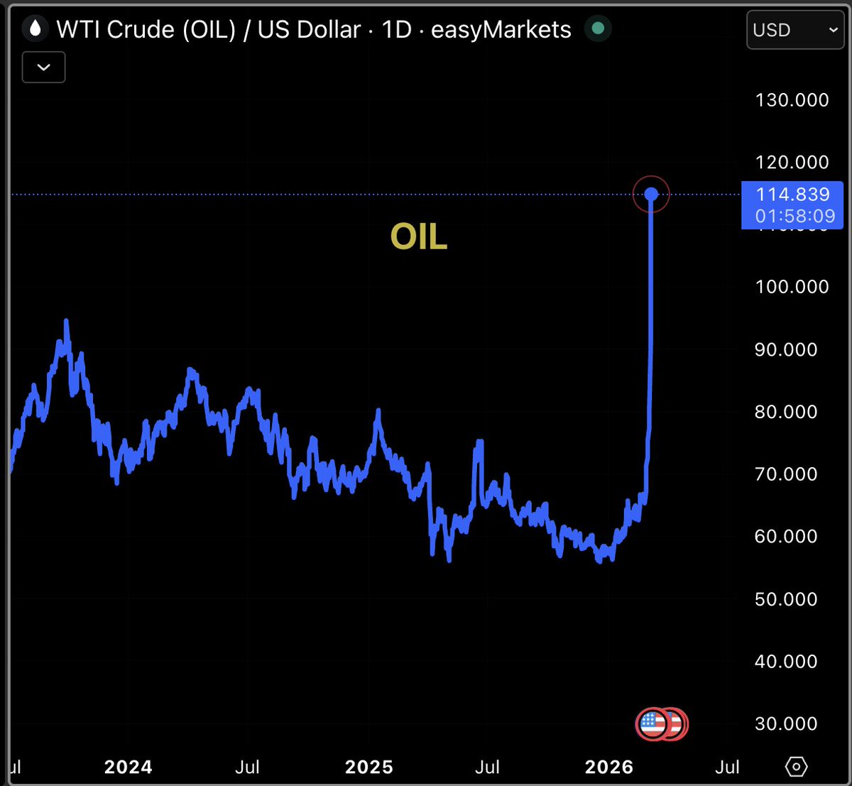 MartyParty tweet media