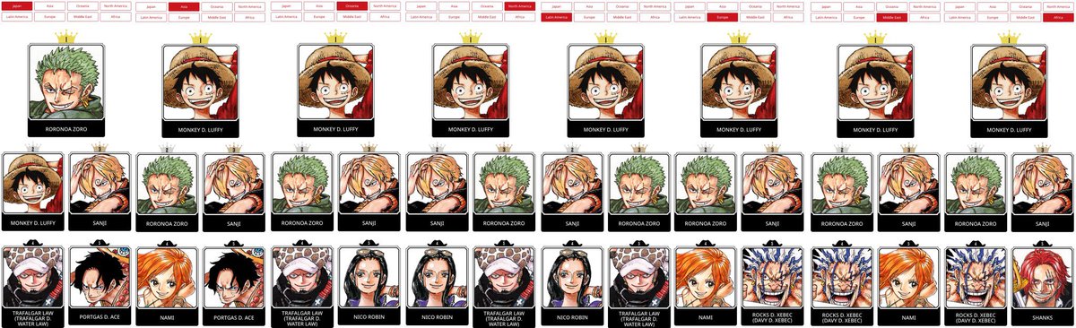 💤 ᶻDanny ™ ᶻ💤 tweet media