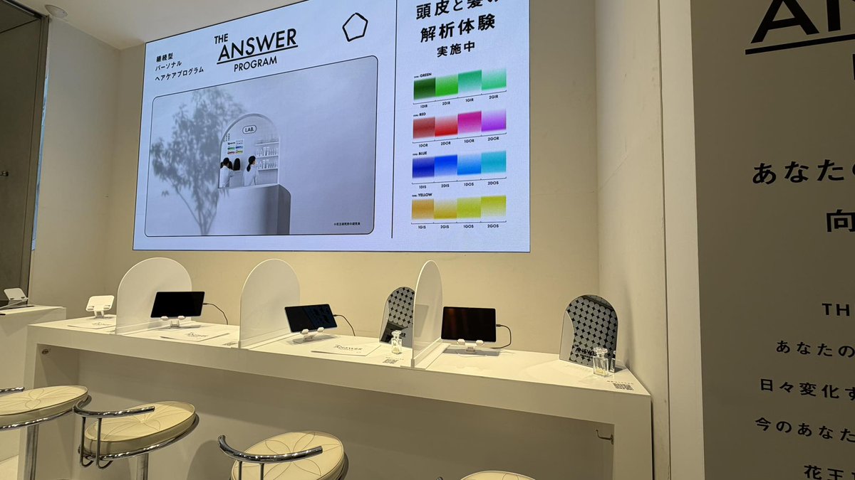 THE ANSWER/ジアンサー tweet media