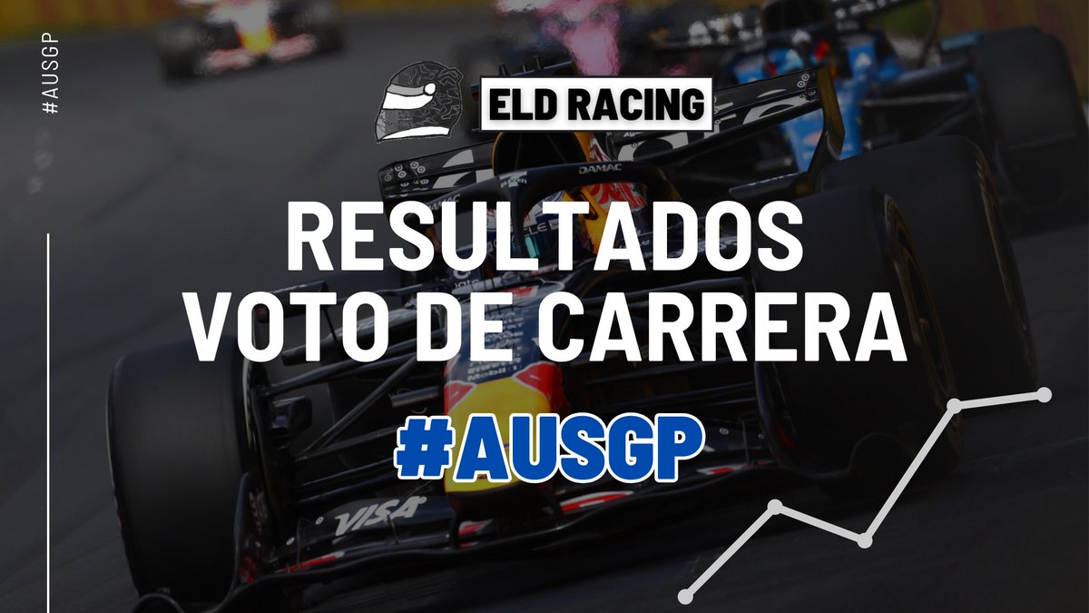 EldRacing's tweet photo. #ELDRacing
#AusGP 🇦🇺
Te presentamos los resultados del voto de carrera del #AusGP 2026
¡Gracias por tu participación en esta carrera y te invitamos a seguir participando con nosotros en ELD Racing en las próximas votaciones!
#F1xELD https://t.co/iUV6sAtYI9
