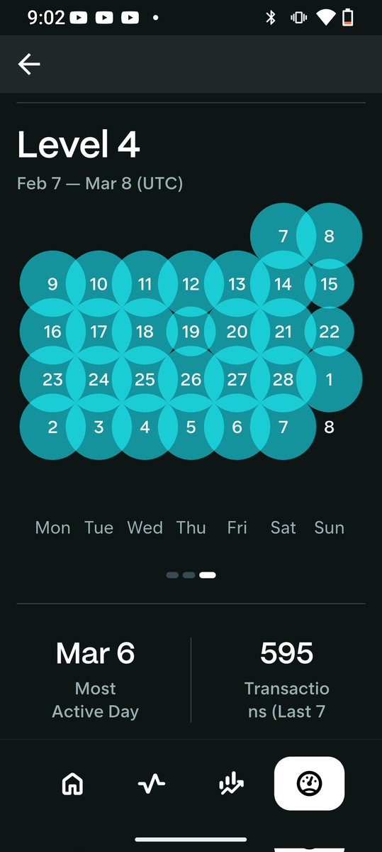 GD Crypto tweet media