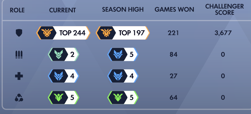 Strain3r tweet media