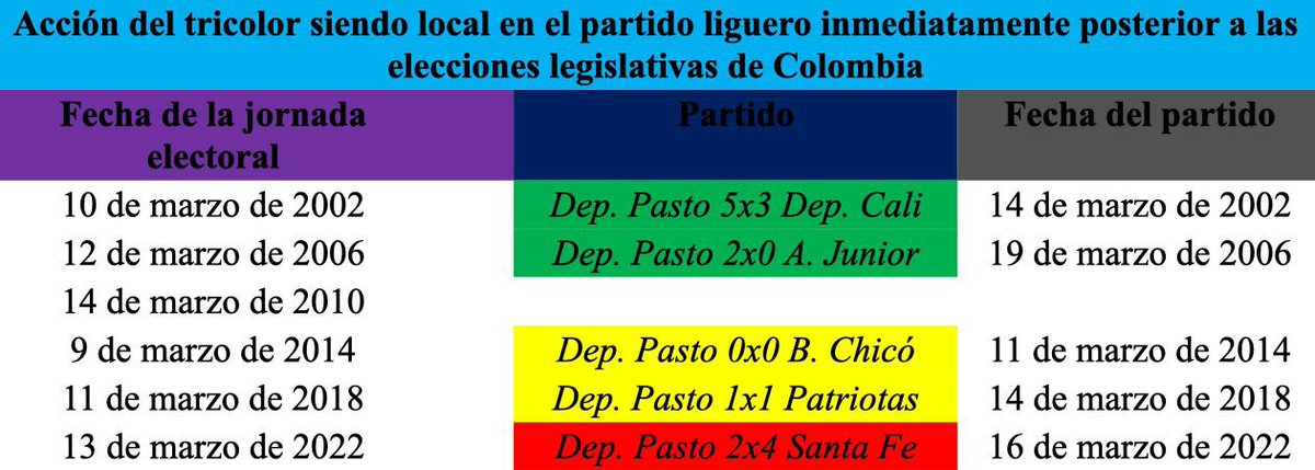 Serrano™ tweet media