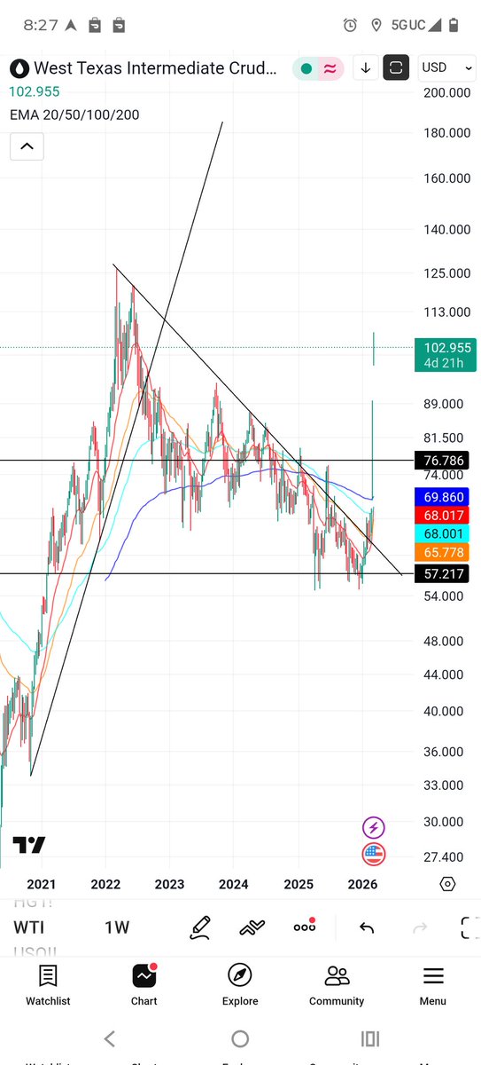 Mr.Byte 🌐 $DGB tweet media