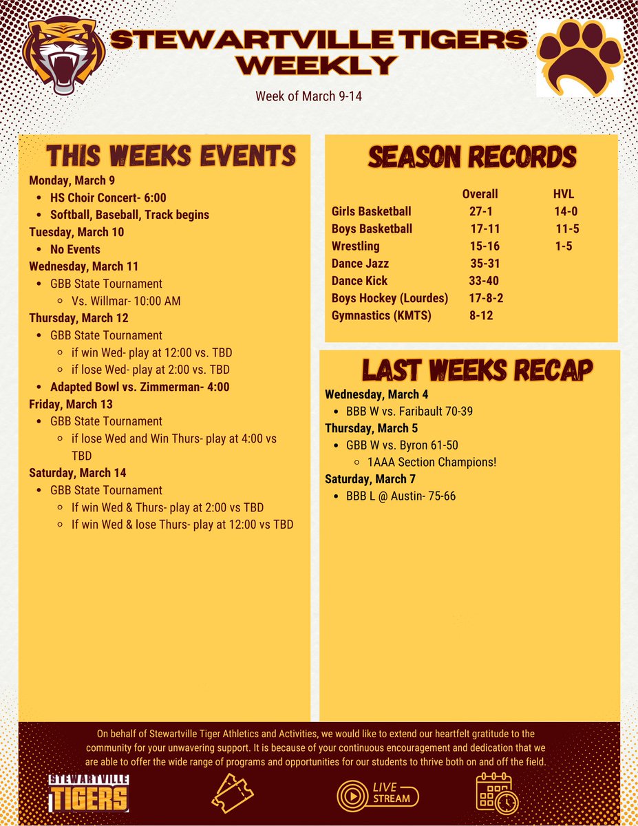 Stewartville High School tweet media