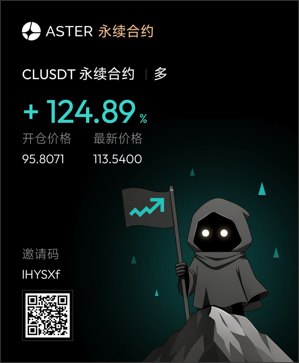 保持冷静的人生|xiaomi.btc tweet media