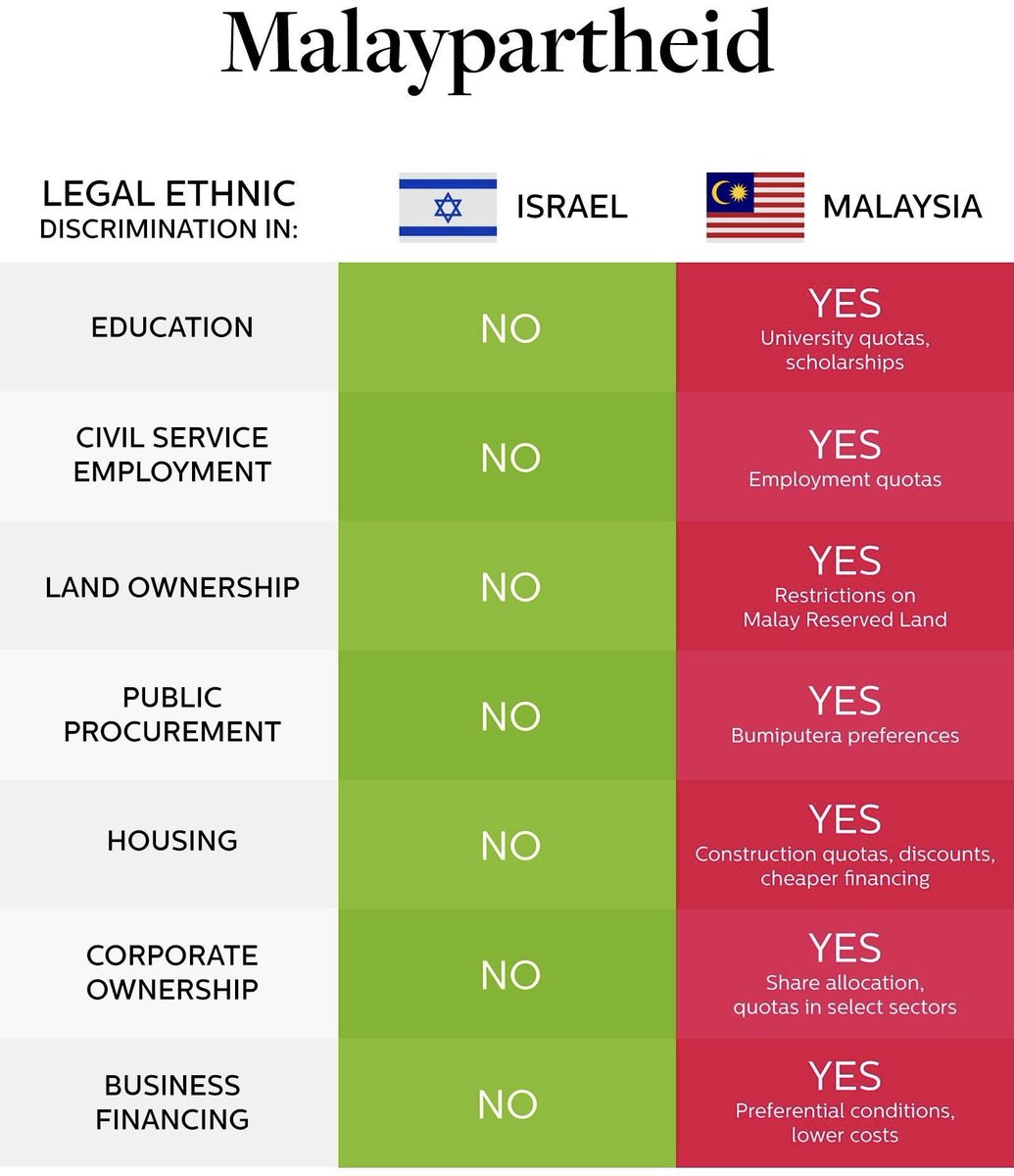 Warren Redlich - Chasing Dreams 🇺🇸 tweet media