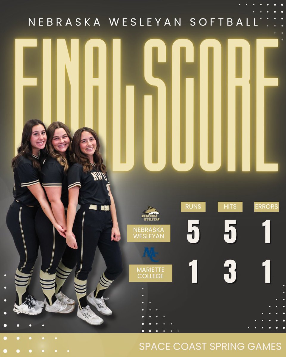 Nebraska Wesleyan Softball tweet media