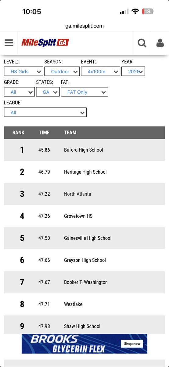 Coach Doe @NorthATL tweet media