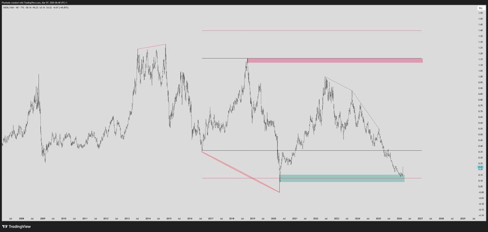 Plushade⭕️ tweet media