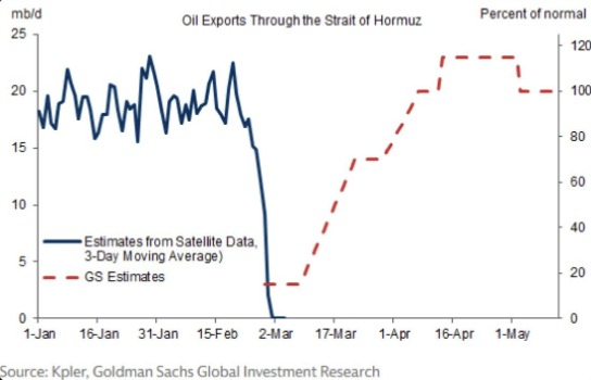 Paulo Macro tweet media