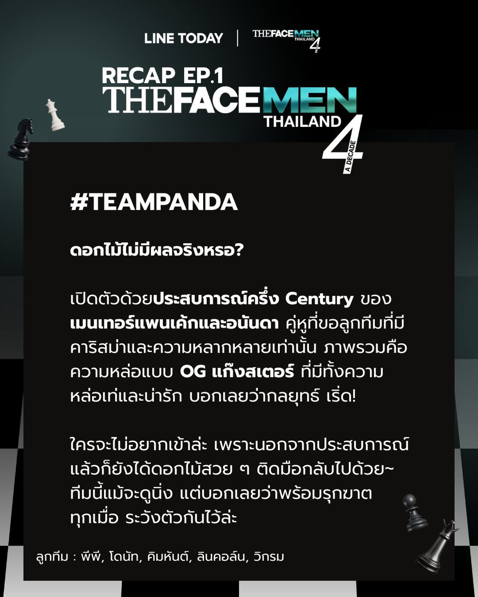 LINETODAYPOP's tweet photo. Recap The Face Men Thailand EP.1
- ลูกทีมไหนคาแรคเตอร์ชัด ชายน์นิ่ง พร้อมฟาดทุกแคมเปญ 🤴🏻👸🏼
อ่านต่อได้ที่ 👉🏻 https://t.co/vtpHxueSTX
#LINETODAY #TheFaceMenThailand4 #TEAMPANDA #TEAMAOF #TEAMMILE https://t.co/ZbabAgPwSj