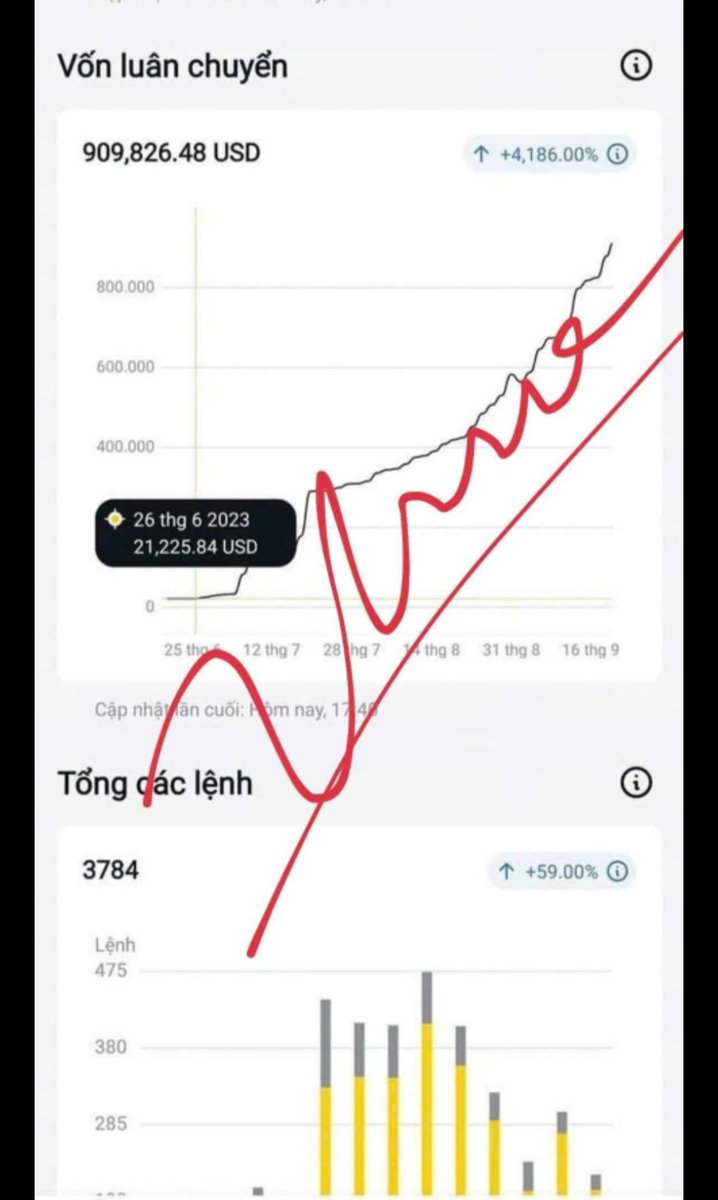 Pinetworkqn77's tweet photo. Ae nào muốn hoàn phí 100% trên Exness liên hệ mình nhé . 

Spread Exness tăng nên tiền Hoàn Phí hiện tại Exness vàng lên đến 14.4U-20.U/lot vàng
 
Tiền hoàn phí hiện tại rất cao và 1 số Ib tào lao hoàn thiếu

Nhấn mạnh Hiện tại Backcom Exness lên đến 14.4-20u/lot vàng. Ai không đủ số này mở tài khoản bên e hoàn 100% cho a chin

Đền gấp 10 lần nếu thiếu 1 xu...... Có gì inbox minh