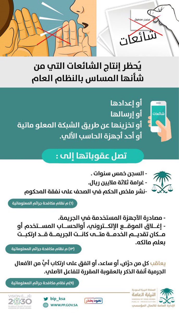 YaqenLegal's tweet photo. 🔷هل تعلم أن نشر الشائعات أو المقاطع المجهولة عبر الإنترنت قد يعرّضك للمساءلة الجنائية؟⚖️
يُحظر إنتاج الشائعات التي تمس النظام العام أو إعدادها أو إرسالها أو حتى تخزينها عبر الشبكة المعلوماتية أو أجهزة الحاسب الآلي.

وتصل العقوبات إلى السجن خمس سنوات وغرامة ثلاثة ملايين ريال، مع نشر ملخص الحكم على نفقة المحكوم، ومصادرة الأجهزة المستخدمة، وإغلاق الحساب أو الموقع المستخدم.

ويعاقب كل من حرّض غيره، أو ساعده، أو اتفق معه على ارتكاب أيّ من الجرائم المنصوص عليها في النظام:
•إذا وقعت الجريمة بناءً على هذا التحريض أو المساعدة أو الاتفاق: يعاقب بما لا يتجاوز الحد الأعلى للعقوبة المقررة للجريمة الأصلية.
•إذا لم تقع الجريمة الأصلية: يعاقب بما لا يتجاوز نصف الحد الأعلى للعقوبة المقررة لها.

(المواد ٦، ٩، ١٣ من نظام مكافحة جرائم المعلوماتية)