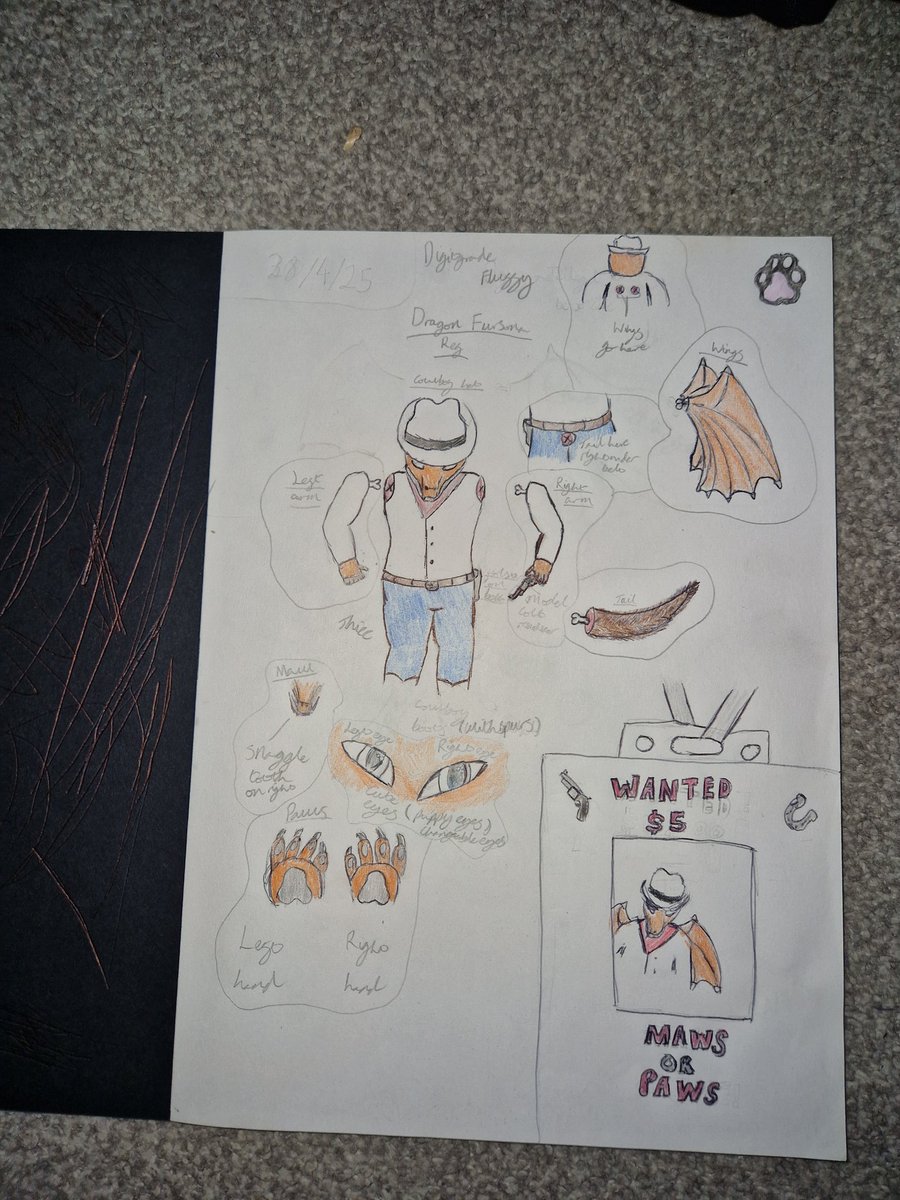 Secret furry account tweet media