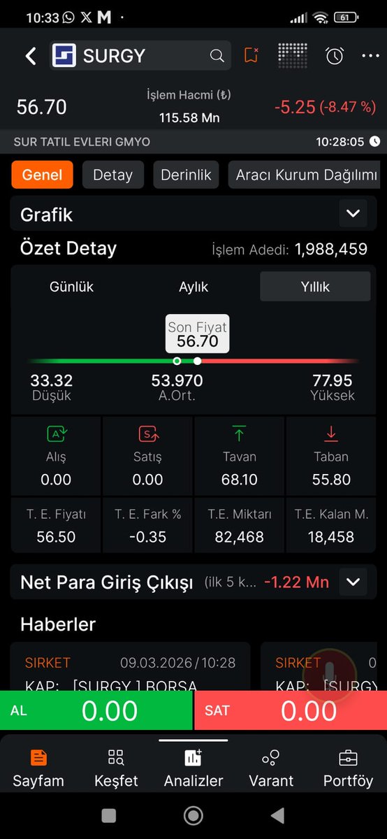 muneccimmmmmm's tweet photo. #SURGY #MEGMT #MEKAG
SAVAŞ ÇIKSADA BİZE ETKİ ETMEZ DİYORDUN
ŞİMDİ SAVAŞ VAR ARKADAŞLAR BEN NE YAPAYIM DİYORSUN
GERÇEK YÜZÜNÜ GÖRÜN.
HALA İNANIN SİZ...
#AKC  #AKC042 #AKC004242 https://t.co/TPa8ptwiml