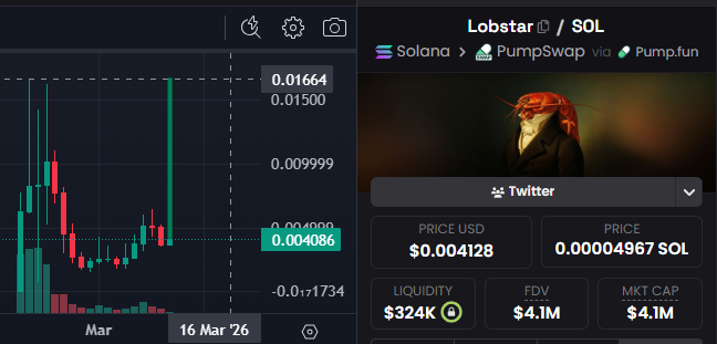 ProInsiderHQ's tweet photo. $LOBSTAR, if you use just another $100,000 from fees for buybacks, your mission will succeed. $1M is inevitable. https://t.co/1zLTL57dSa