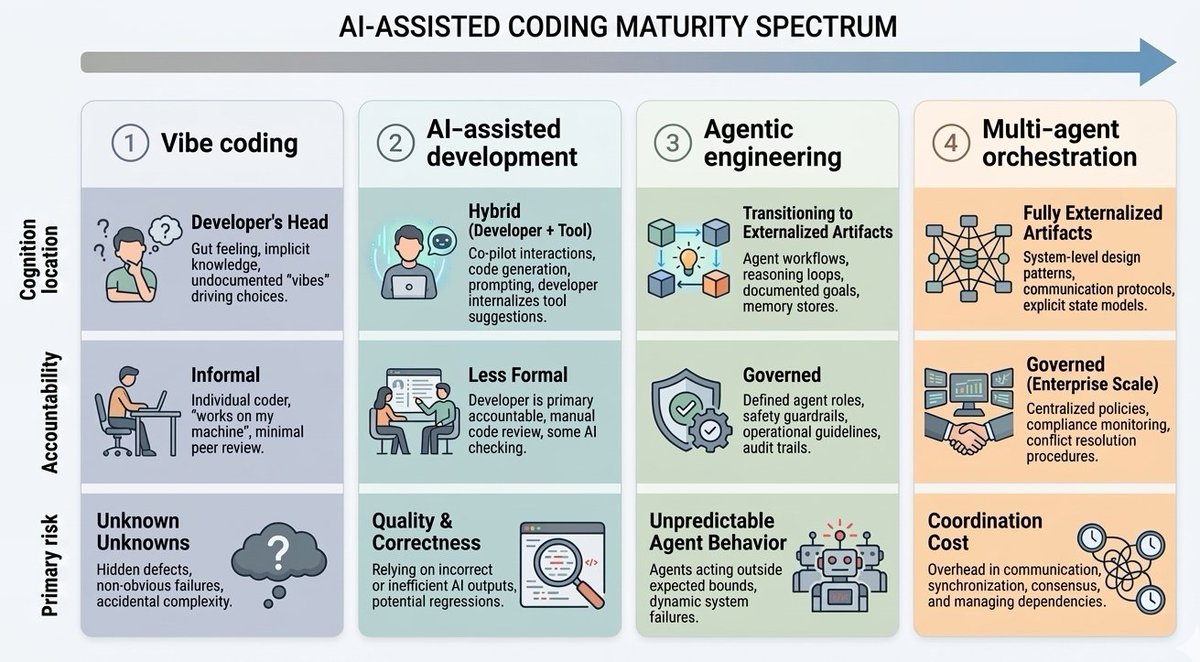 Krzysztof K. Zdeb tweet media