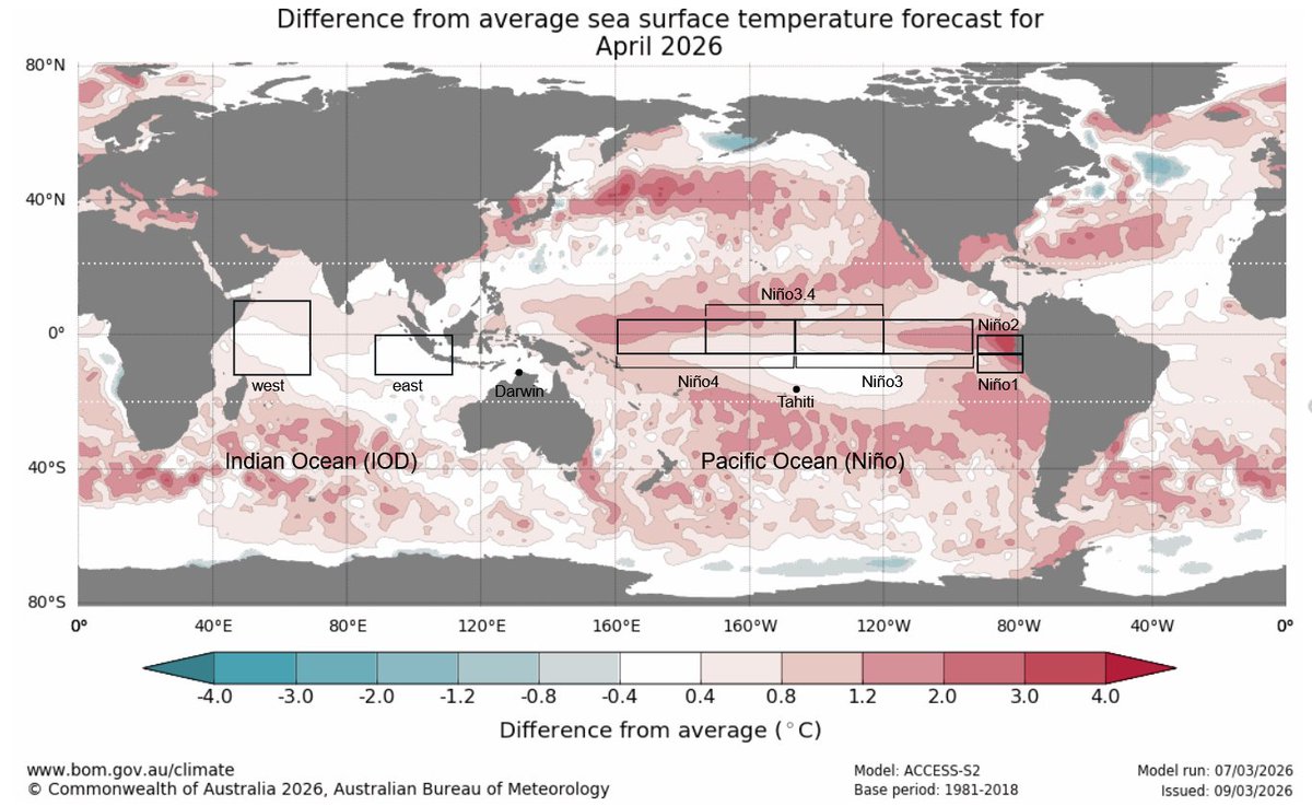 Mario___Ramirez's tweet image. 09/03/26   #ElNiño costero    #Región1+2  
 #ATSM       BoM (Australia)   

Mapas de Regiones  #ElNiño  
Abril  -  Mayo - Junio 2026  

(Actualizado al   09 Marzo 2026)
