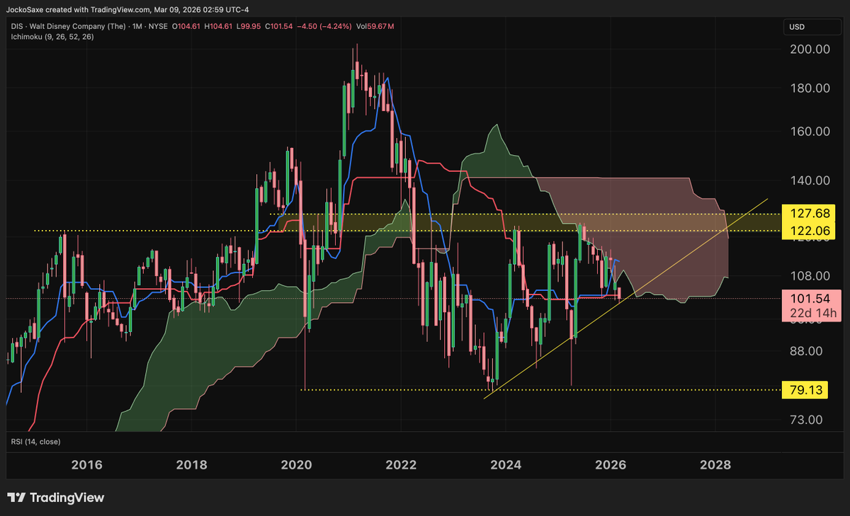 Jocko Saxe tweet media