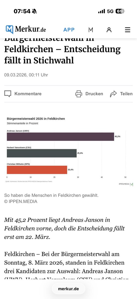 TSV Landoo® 🥉🥉🥈 tweet media