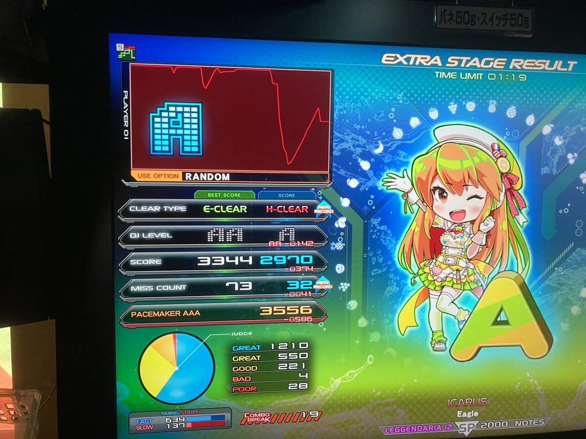 ゆーひ tweet media