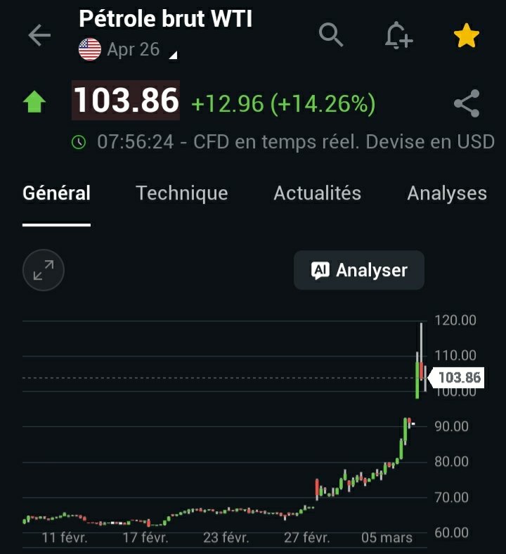 Raphaël Vignes tweet media