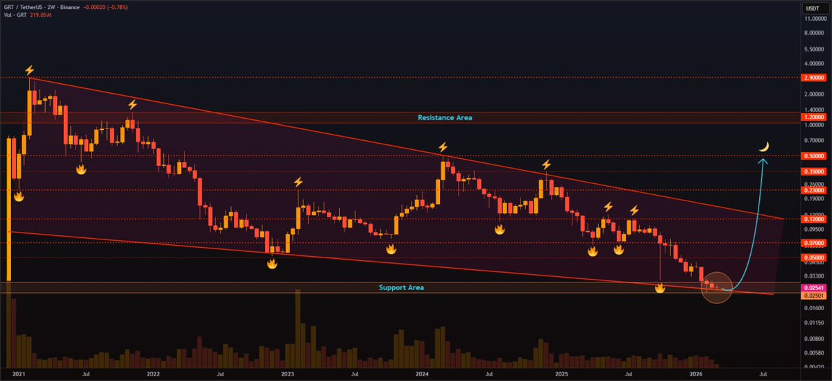 ARI ZAIM tweet media