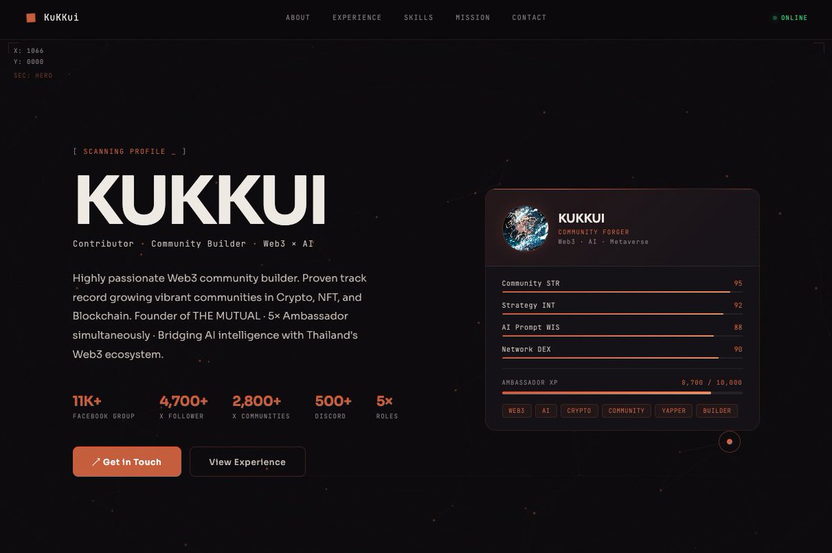 KuKKui tweet media