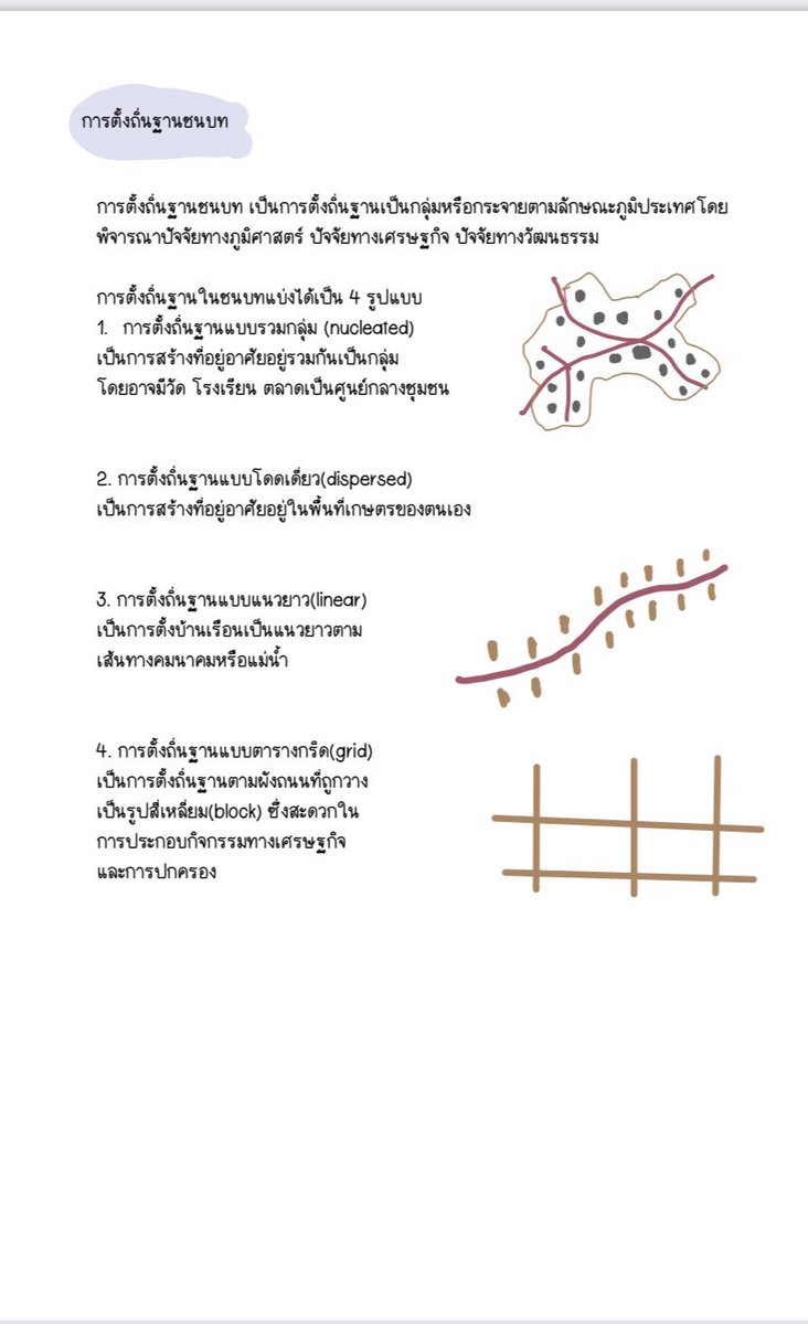 ชีทสรุปปลาวาฬ TCAS🐳 tweet media