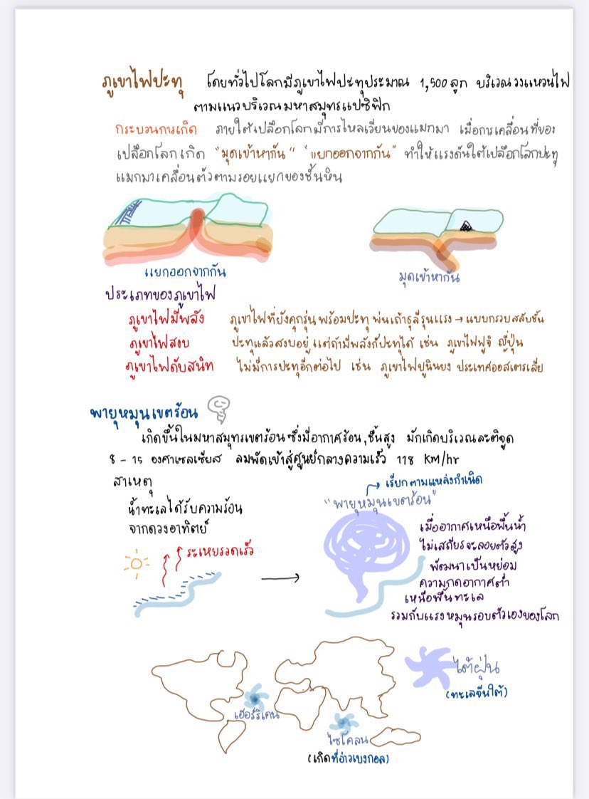ชีทสรุปปลาวาฬ TCAS🐳 tweet media
