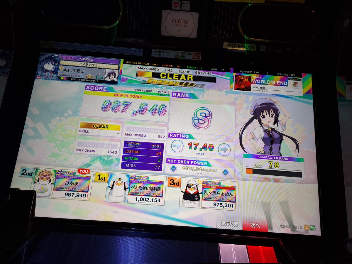 #都23rd
チュウニズムwe部門vsぺんたさん、つちさん
他選とって自選AJして1位！！！
やったーー！！！！