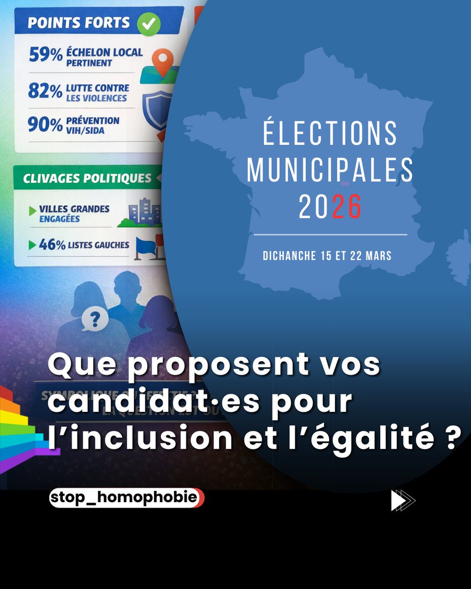stop_homophobie's tweet photo. 🌈 Municipales 2026 : inclusion LGBTQIA+, promesses ou politiques concrètes ?

À quelques jours du scrutin, une étude inédite analyse les programmes de 40 listes dans 15 grandes villes.
(Publiée le 4 mars par l’Index de l’Engagement LGBTI+ / Fondation Jean-Jaurès)

✅ Points forts : lutte contre les violences & santé sexuelle largement reconnues
⚠️ Points faibles : personnes trans, lesbiennes, seniors LGBTQIA+, travail du sexe… encore invisibles

📊 Clivages & territoires :

Grandes villes + listes de gauche = mesures concrètes

Certaines listes de droite = engagements déclaratifs

🔍 Moralité : visibilité politique ≠ actions concrètes. Les droits LGBTQIA+ doivent être effectifs, locaux et opérationnels.

💬 Vous allez voter ? Assurez-vous du programme de vos candidat·es pour l’inclusion et l’égalité !

🔗 https://t.co/ji82zMykc1

#Municipales2026 #LGBTQIA #DroitsLGBT #Inclusion #StopHomophobie #ÉgalitéDesDroits #VilleInclusive #Trans #Lesbiennes #SantéSexuelle #VotezInformé