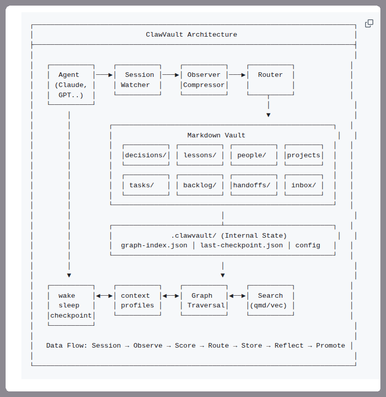 Tom Dörr tweet media