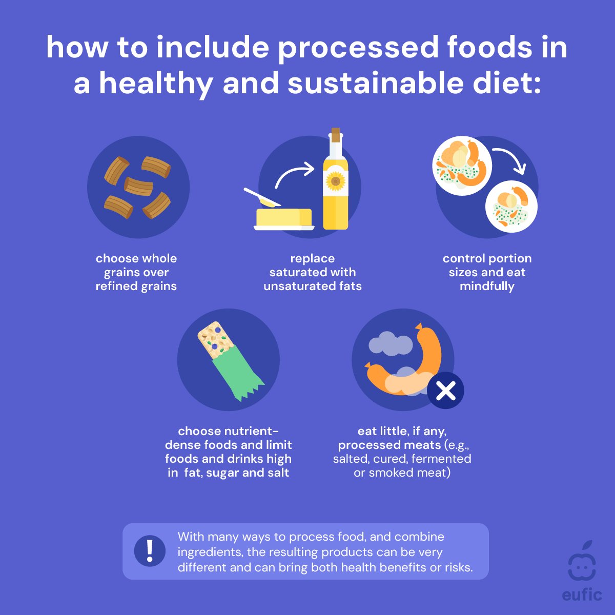 We know this might ruffle a few feathers… 😅

But #ProcessedFoods can be part of a healthy and sustainable diet.

The key? Choose options rich in beneficial nutrients like fibre, and lower in salt, sugar &amp; saturated fat.