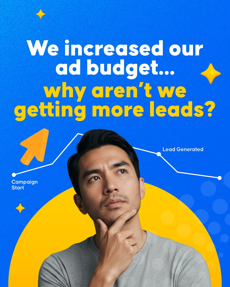 Spiralytics, Inc.- Digital Marketing Agency tweet media