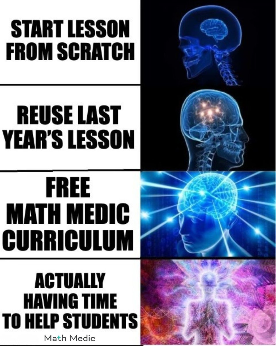 Math Medic tweet media