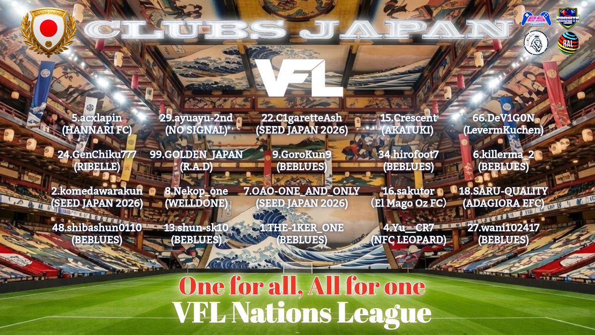🇬🇧The VFL is a 14 year old organisation representing the UK and Europe🇬🇧

🏟We are honored to announce that Japan will be competing in the VFL Nations League🏟

🇯🇵JAPAN Squad🇯🇵

🤝Best regards🤝

#FC26 #プロクラブ #ProClubs #eSports #eスポーツ #11v11 #VFL #NationsLeague