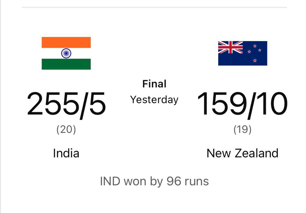 KaranSetia2's tweet photo. Just like the last T20 World Cup, India does it again! 🏆🇮🇳
Back-to-back dominance on the world stage.

A very proud moment as an Indian.
Congratulations to Team India! 👏

#T20WorldCup #T20WorldCup2026final #TeamIndia #IndianCricketTeam #jaihind https://t.co/q71gRGNiR5